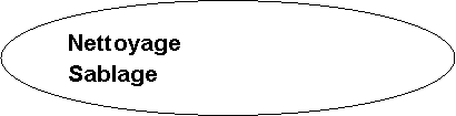 Ellipse: Nettoyage Sablage